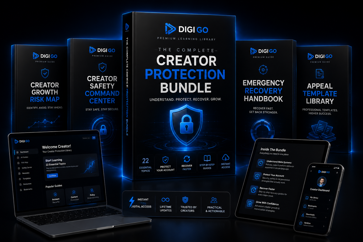 The Complete Creator Protection Bundle — premium learning library